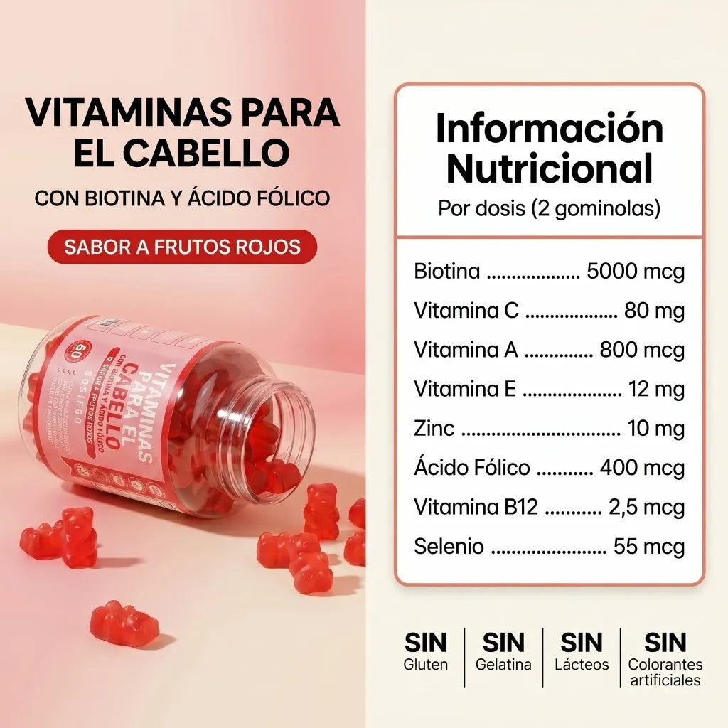 Ingredientes de Gominolas de Biotina · Cabello, Piel y Uñas
